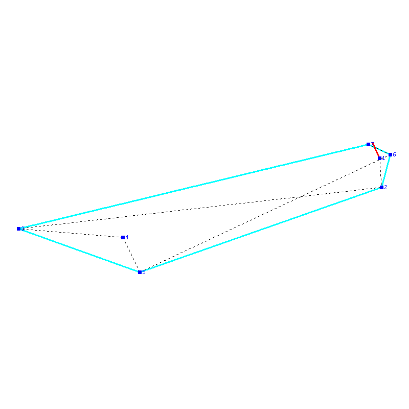 Flugauswertung